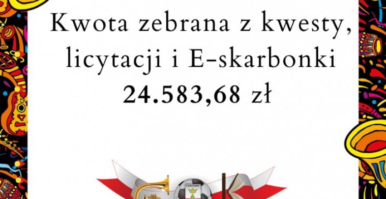 Wielka Orkiestra Świątecznej Pomocy 2024 